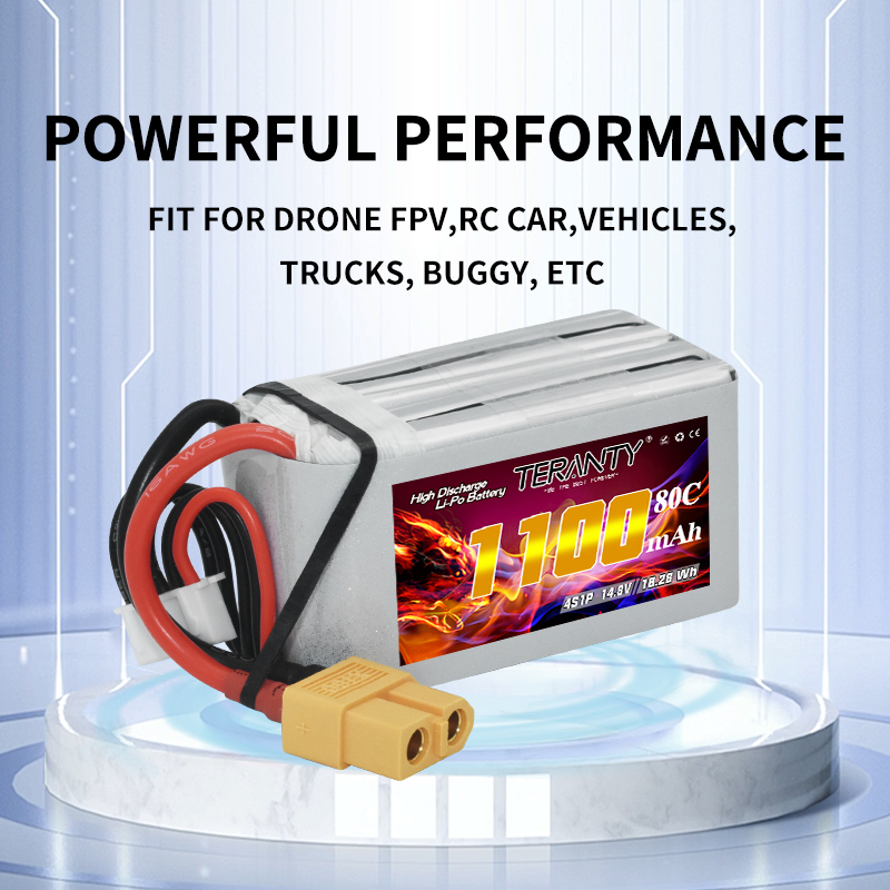 TERANTY 4S 1100mAh 80C/160C Li - Nano Quad Fpv review and price