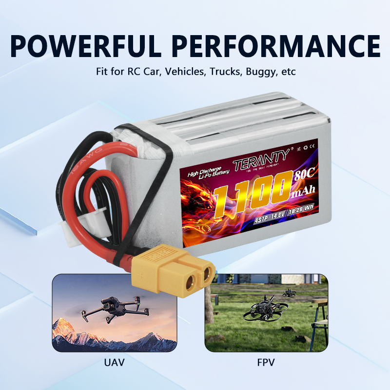 TERANTY 4S 1100mAh 80C/160C Li - Nano Quad Fpv review and price
